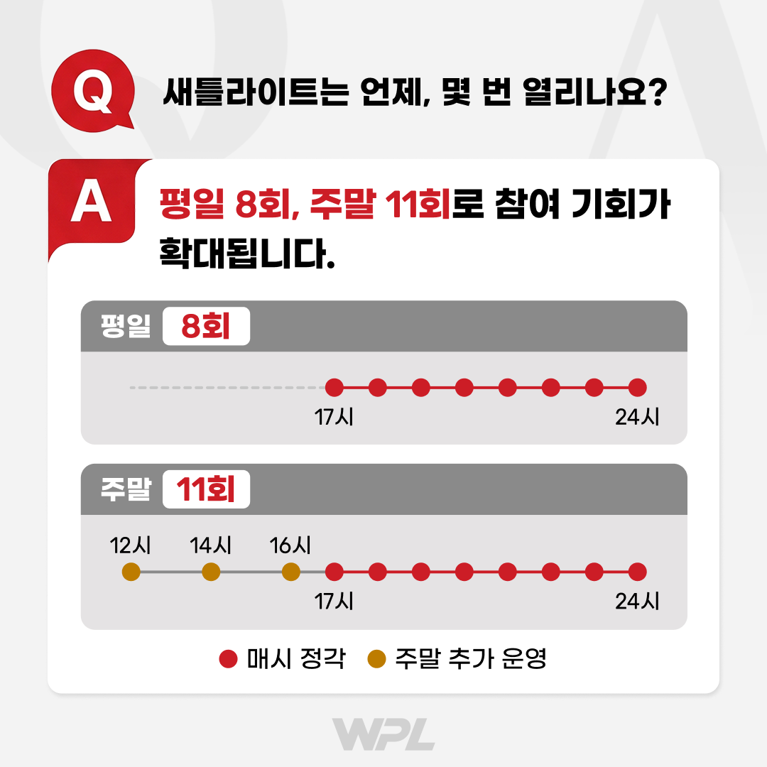 Q. 새틀라이트는 언제, 몇 번 열리나요? A. 평일 8회, 주말 11회로 참여 기회가 확대됩니다.