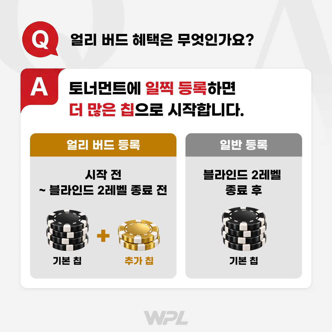Q. 얼리 버드 혜택은 무엇인가요? A. 토너먼트에 일찍 등록하면 더 많은 칩으로 시작합니다.